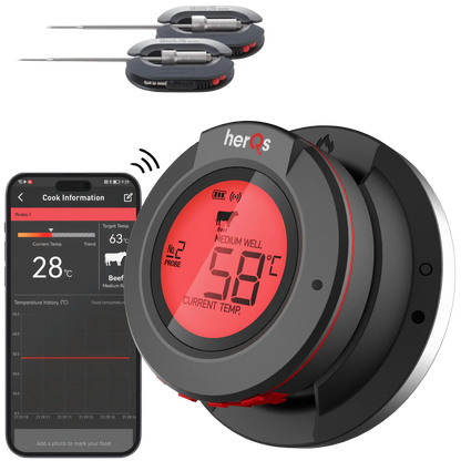 HerQs Dome Thermometer